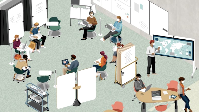 AULAS DE APRENDIZAJE ACTIVO